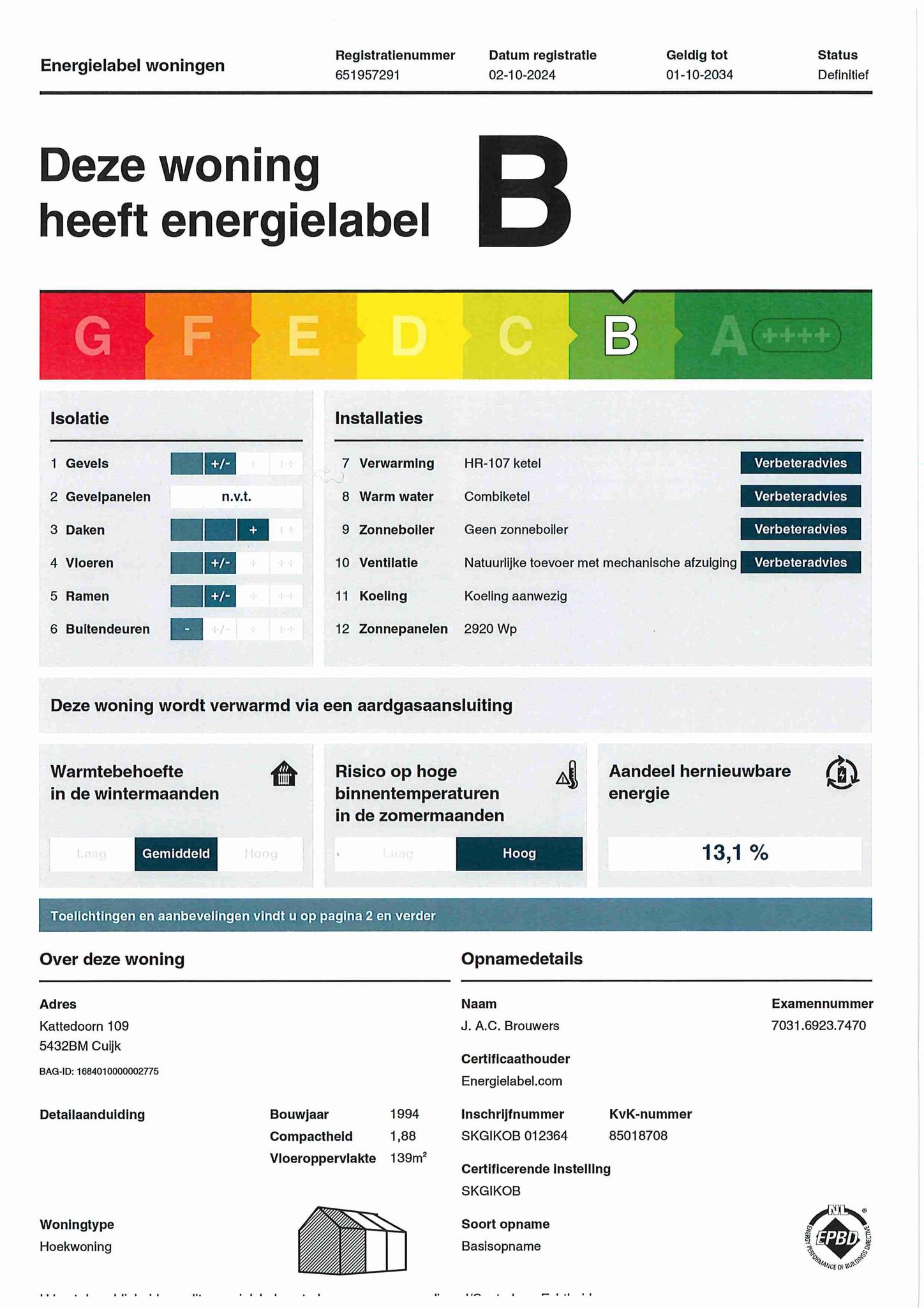 Energielabel