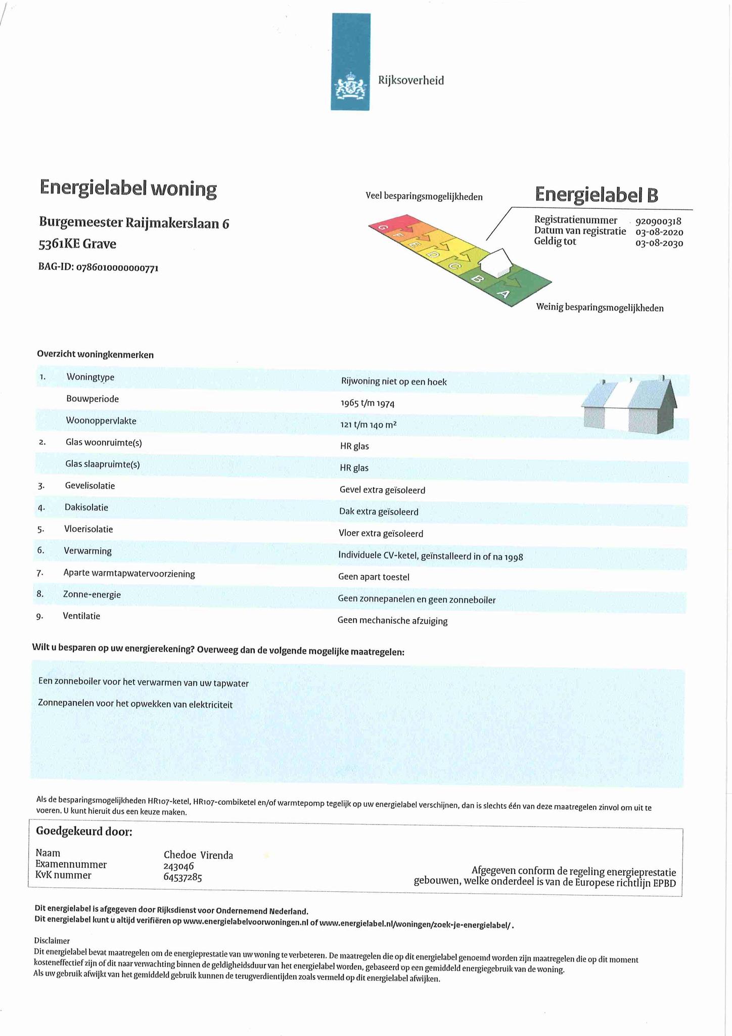 Energielabel