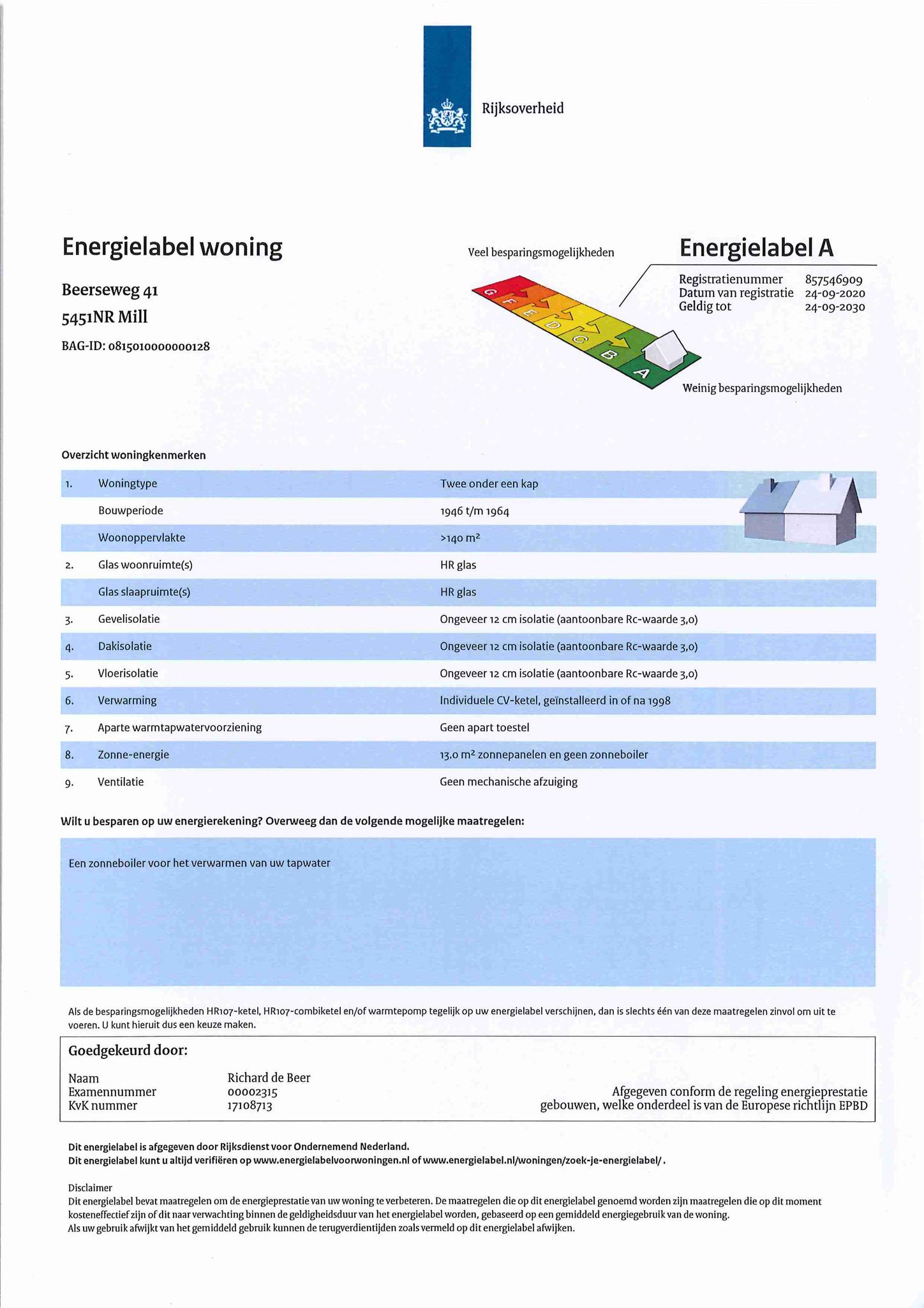 Energielabel