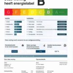 Energielabel