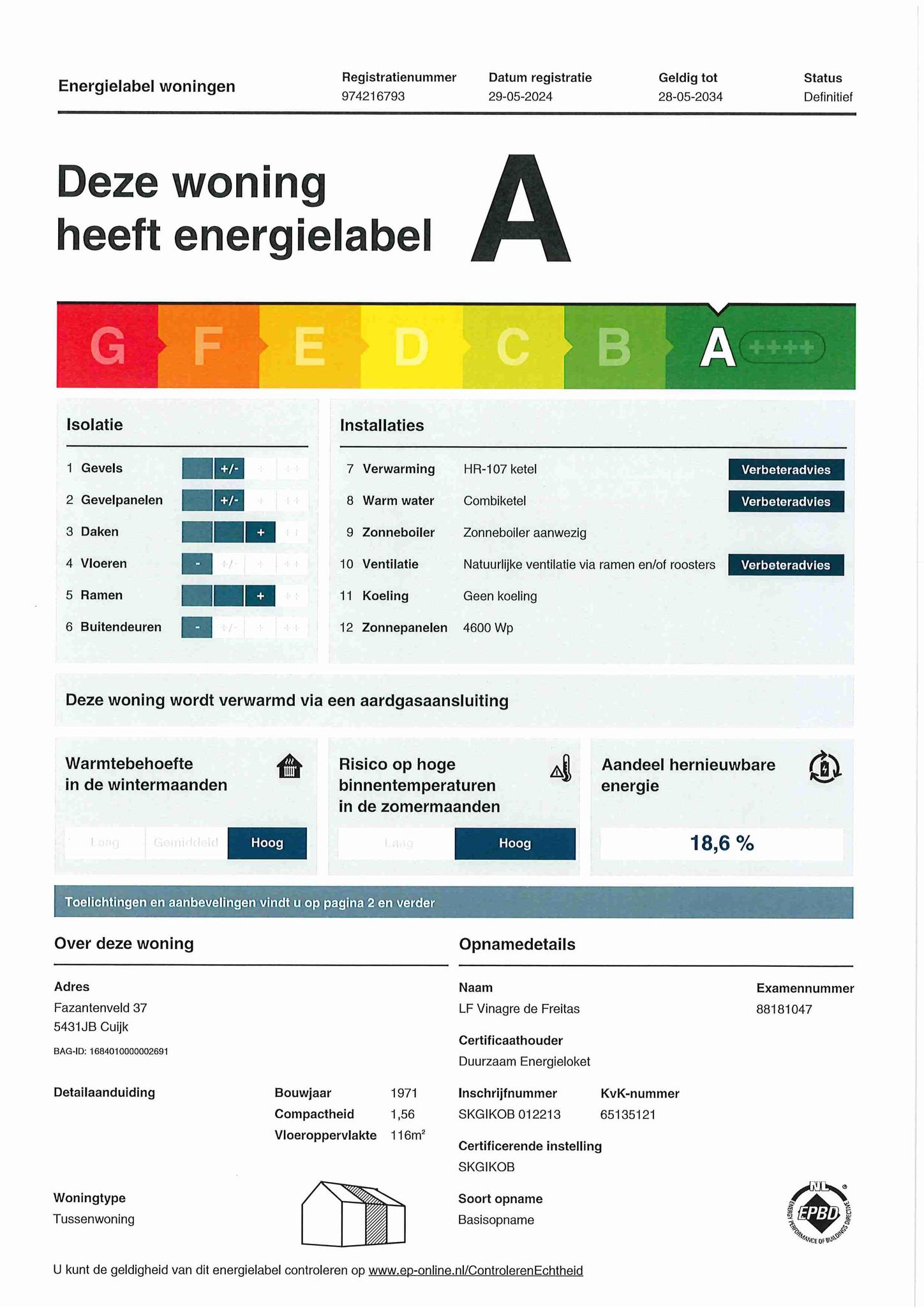 Energielabel