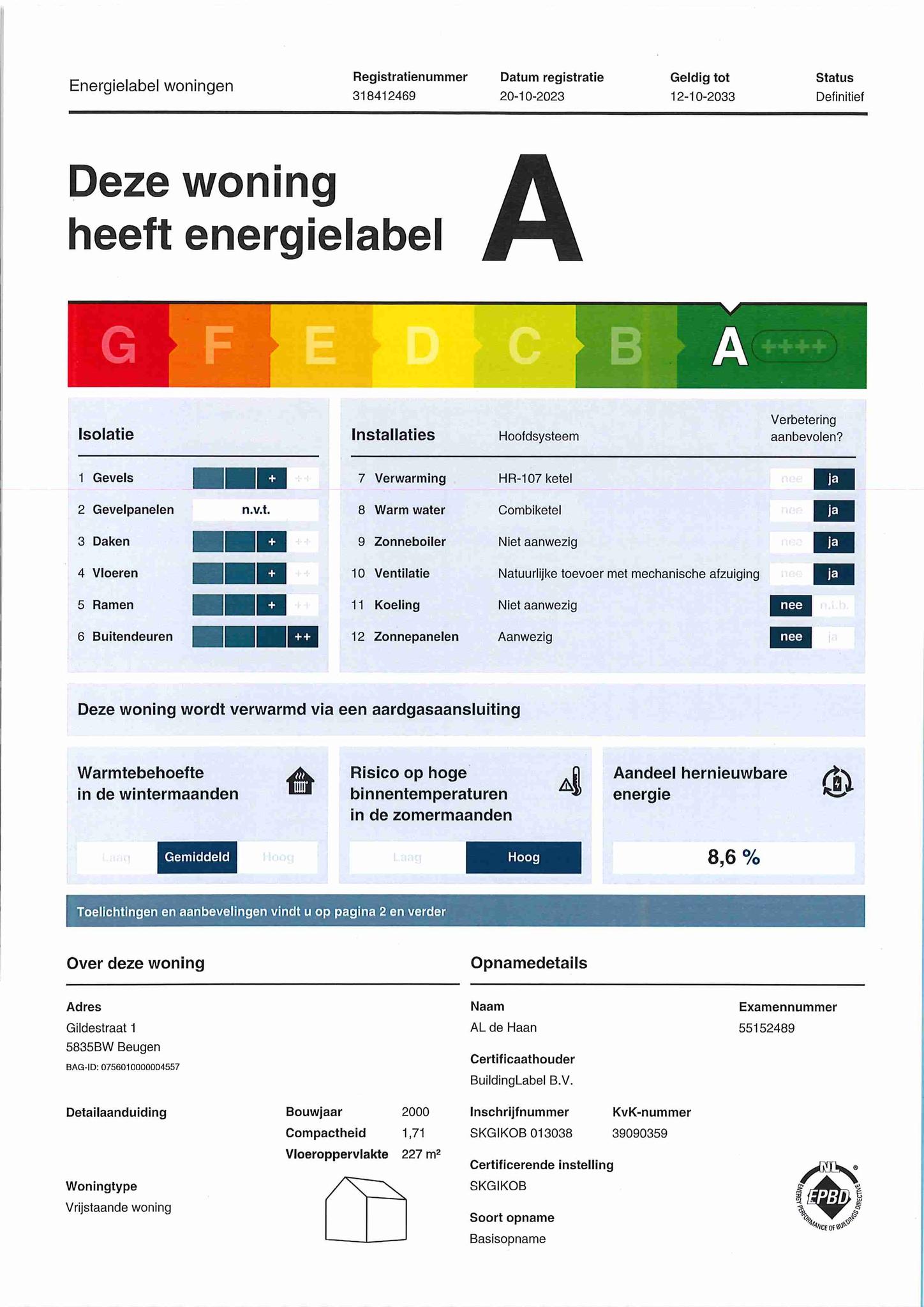 Energielabel