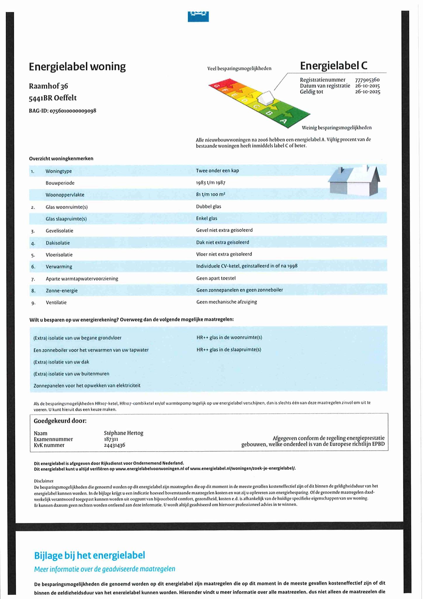 Energielabel