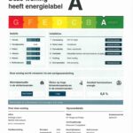 Energielabel