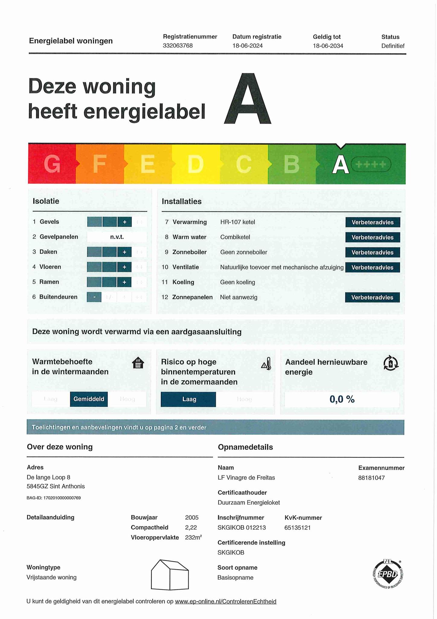 Energielabel