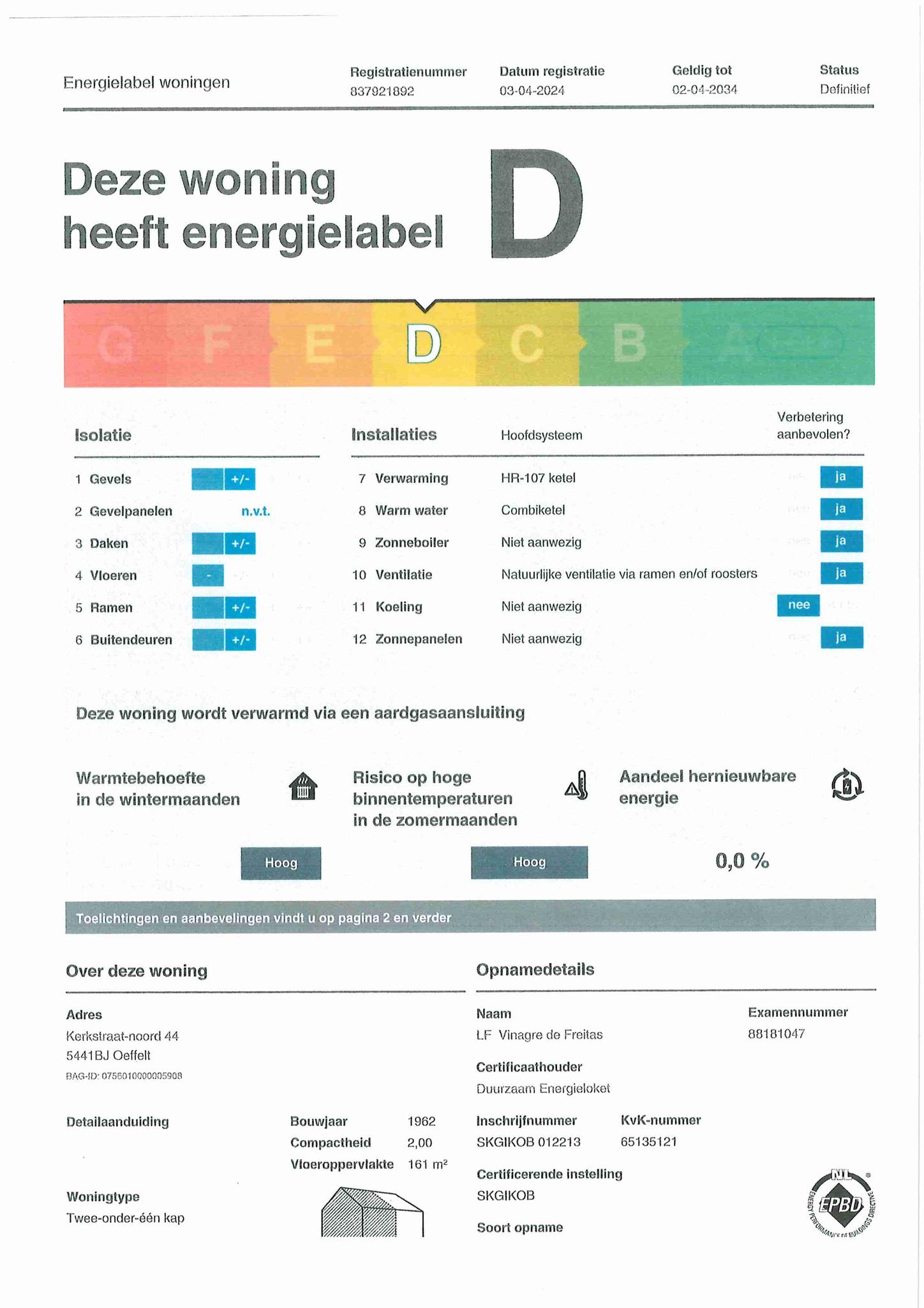 Energielabel