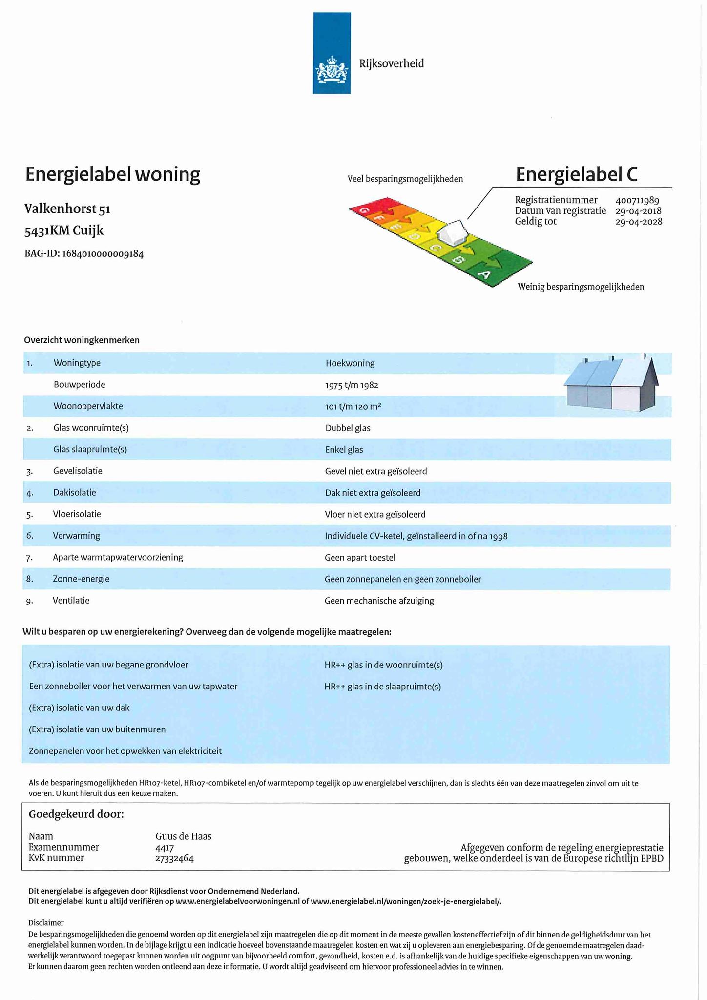 Energielabel