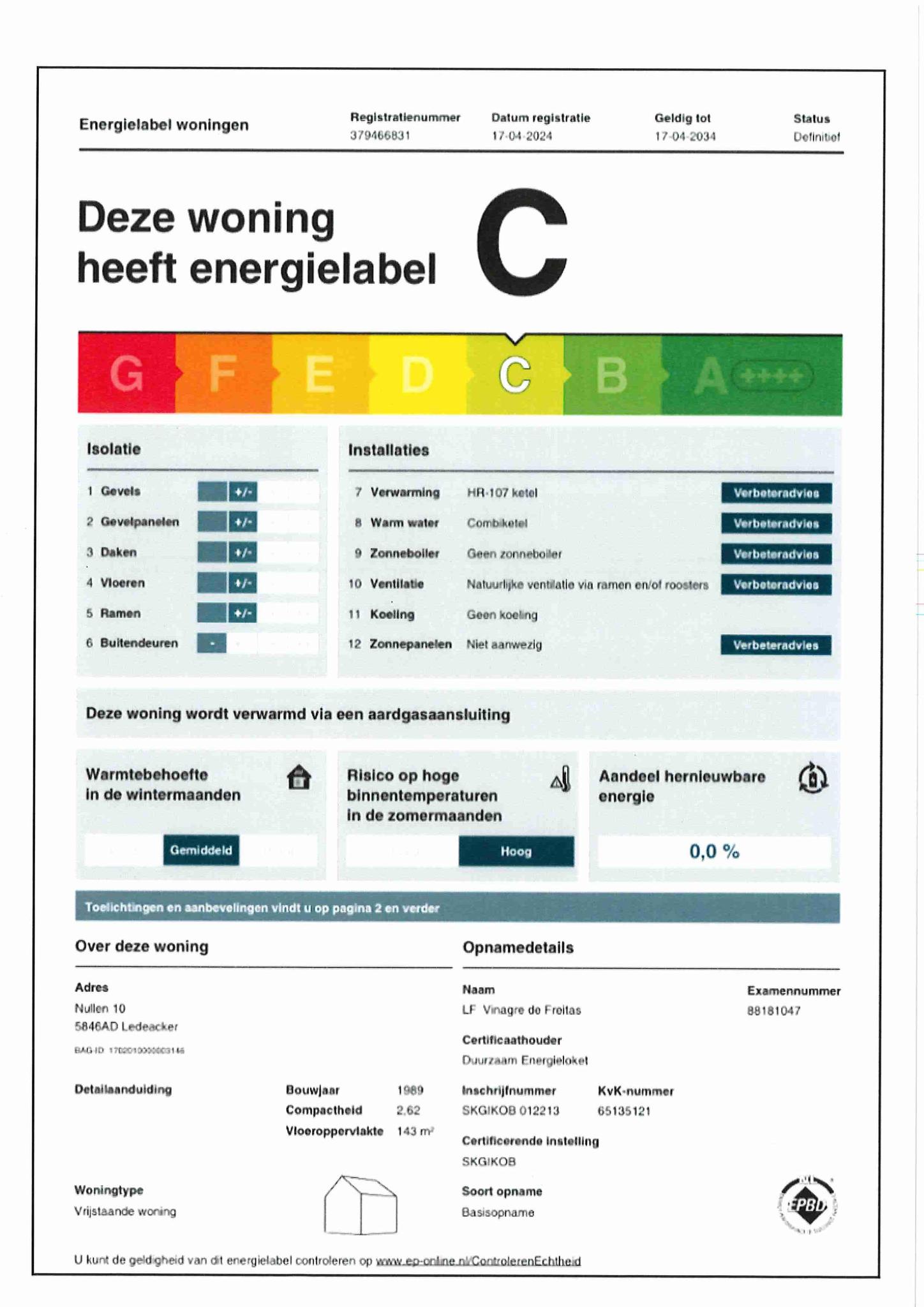 Energielabel