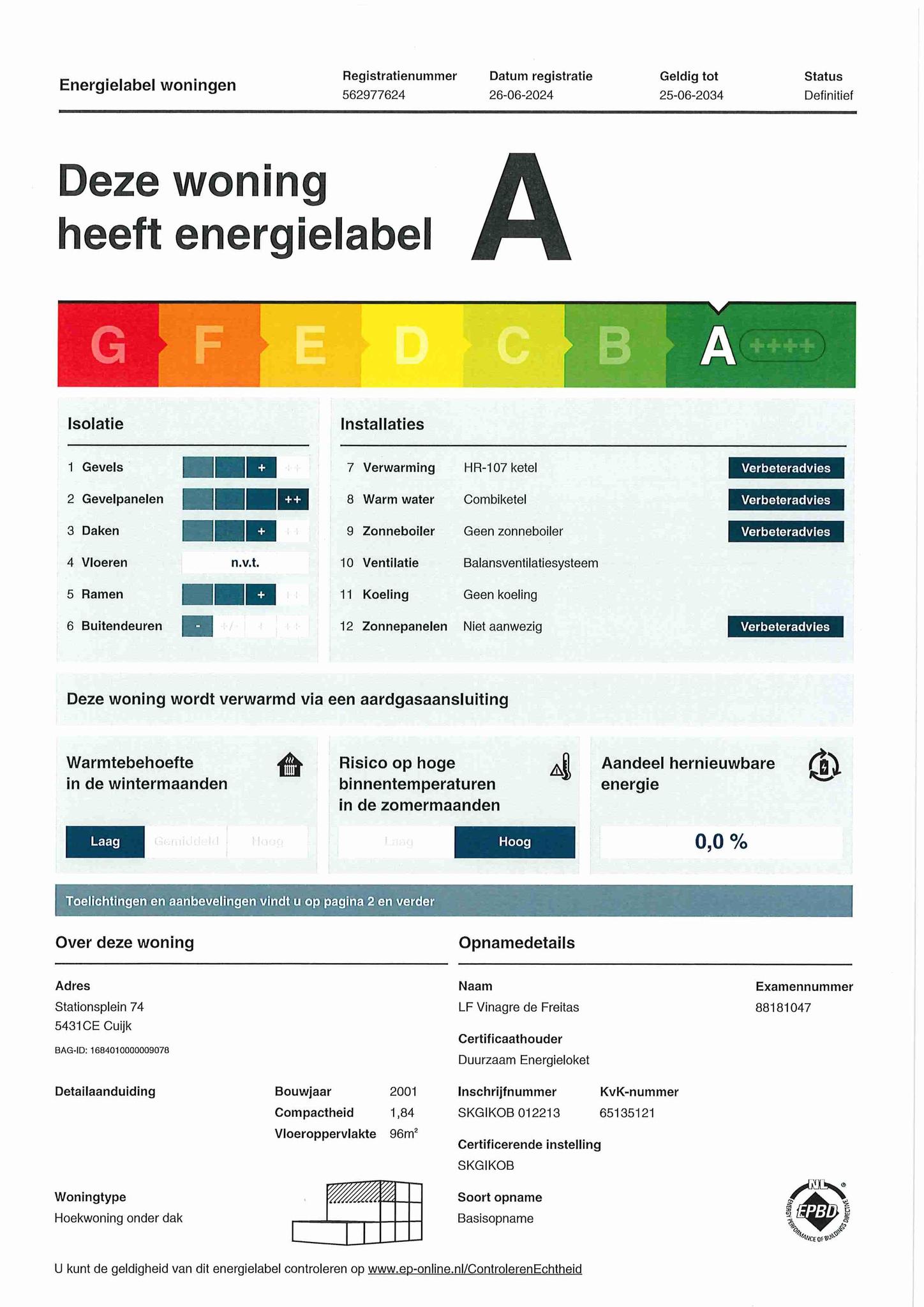 Energielabel