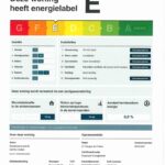 Energielabel