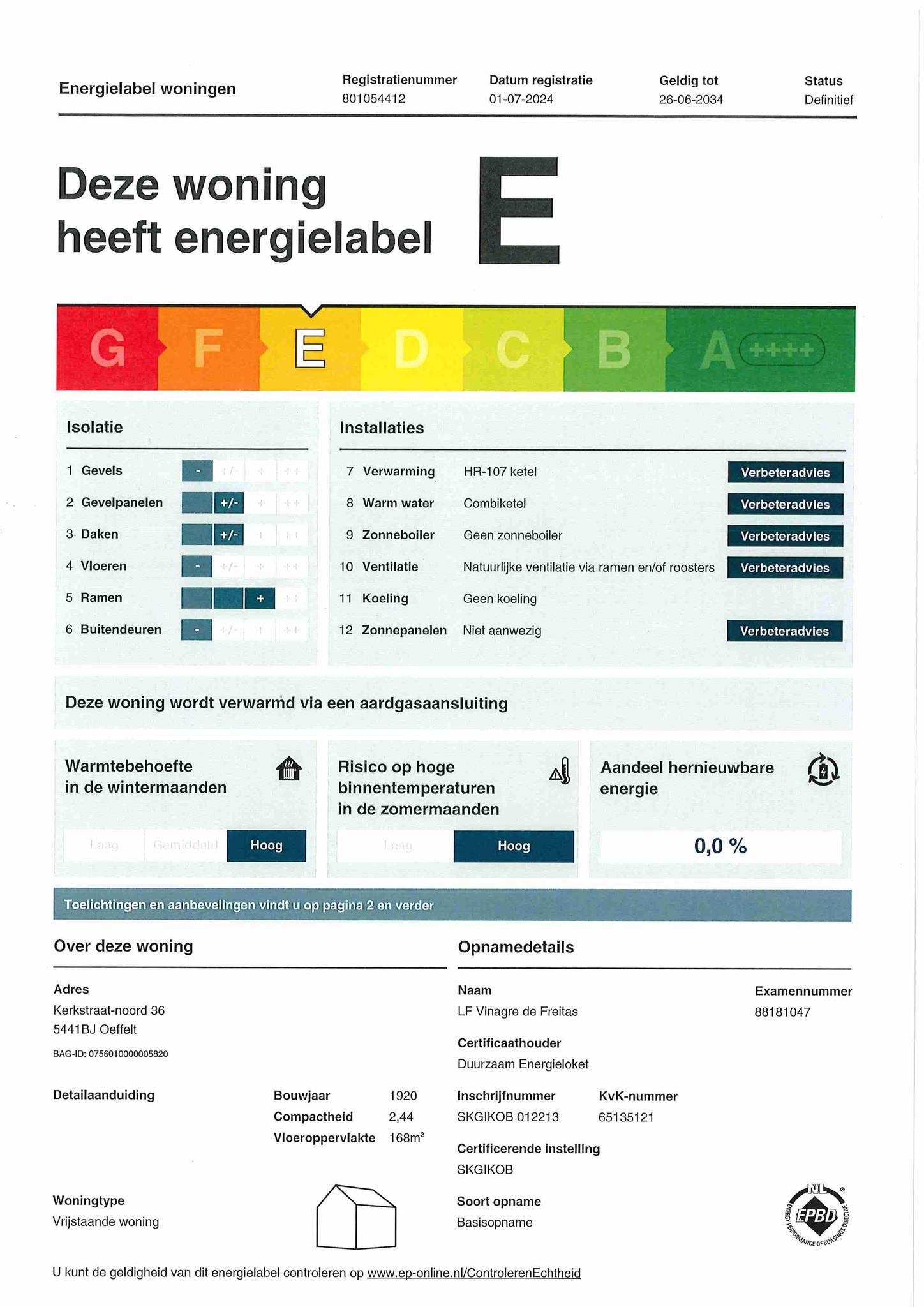 Energielabel