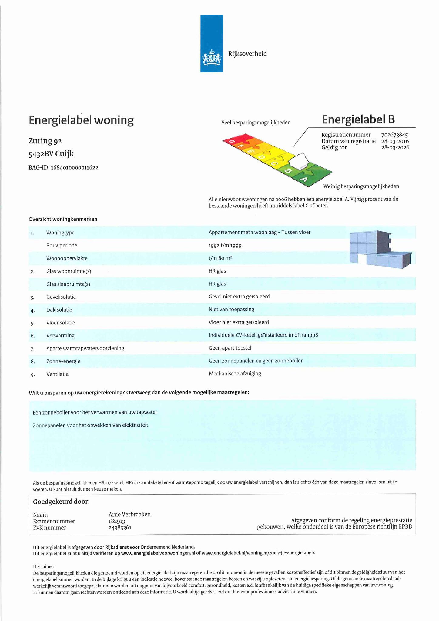 Energielabel