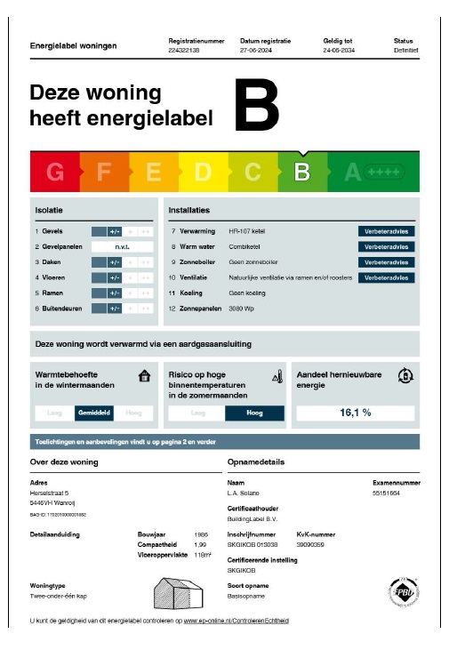 Energielabel