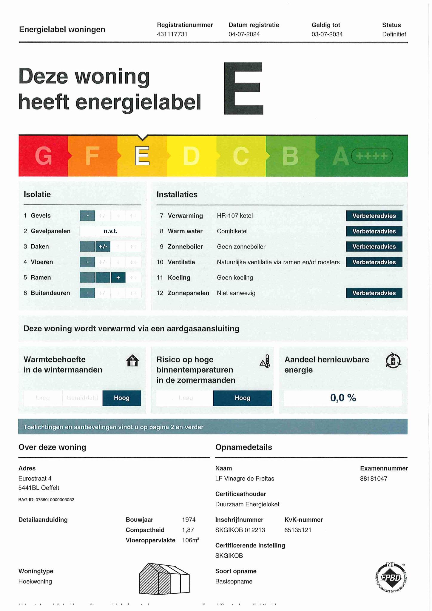 Energielabel