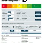 Energielabel