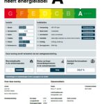 Energielabel