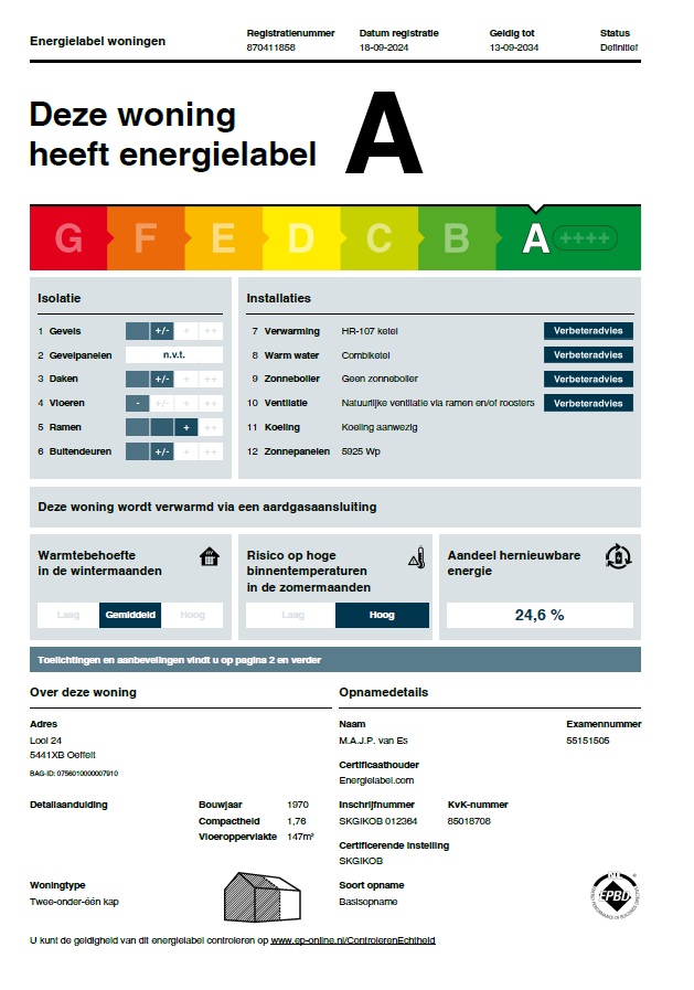 Energielabel