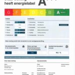 Energielabel