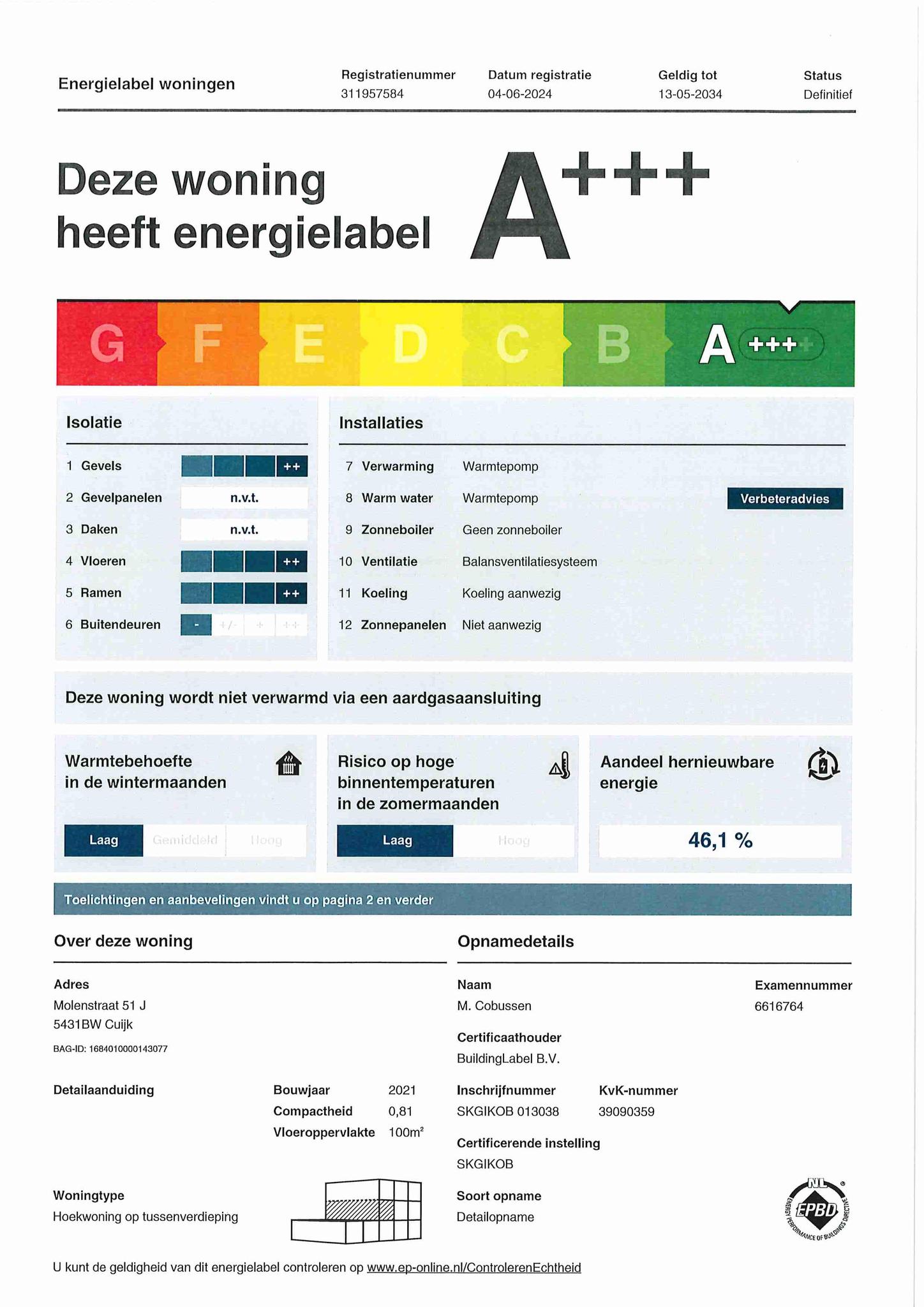 Energielabel