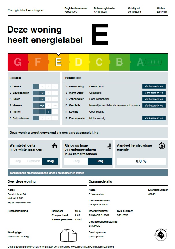 Energielabel