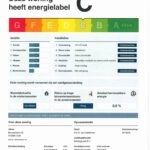 Energielabel