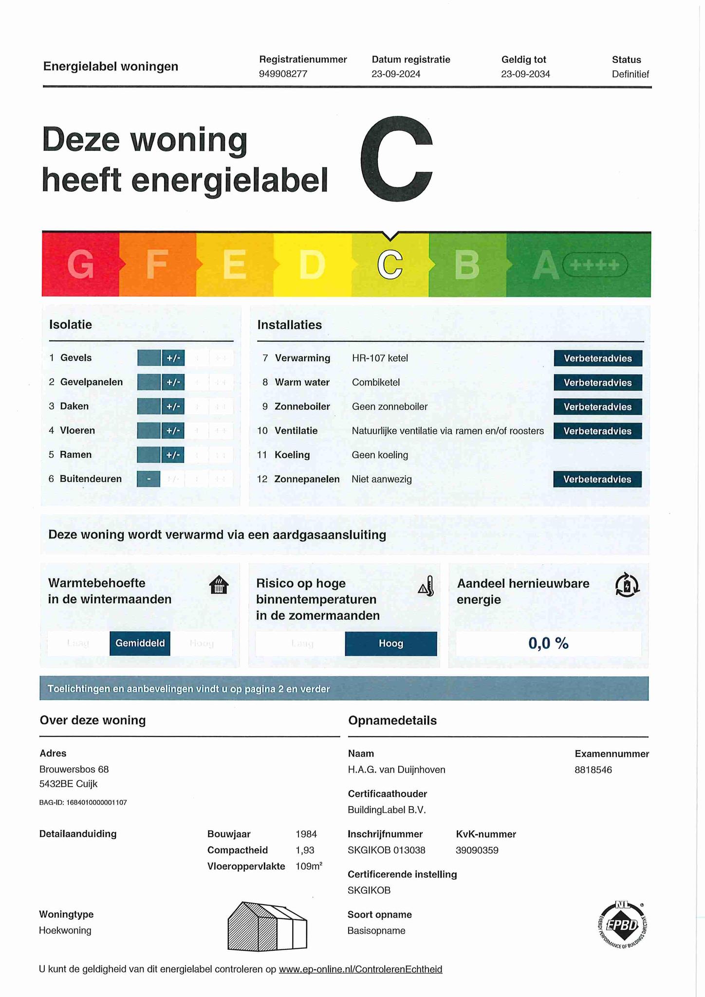 Energielabel