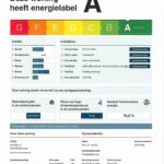 Energielabel