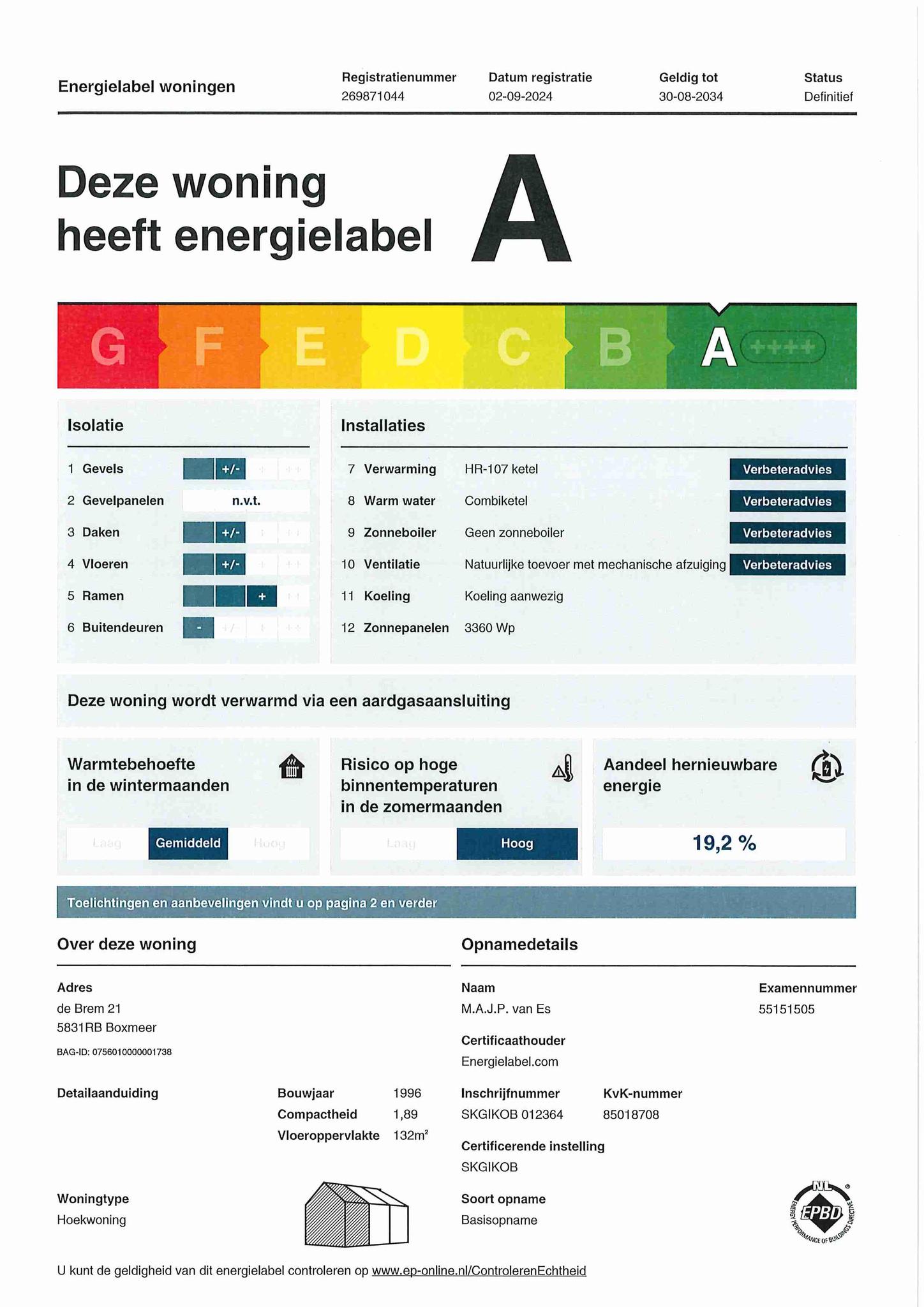 Energielabel