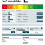 Energielabel