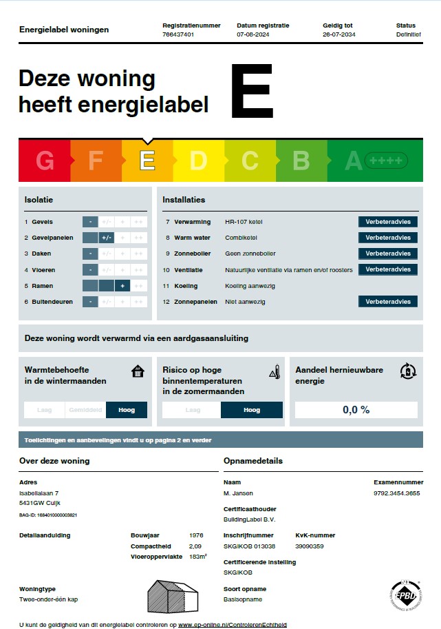 Energielabel