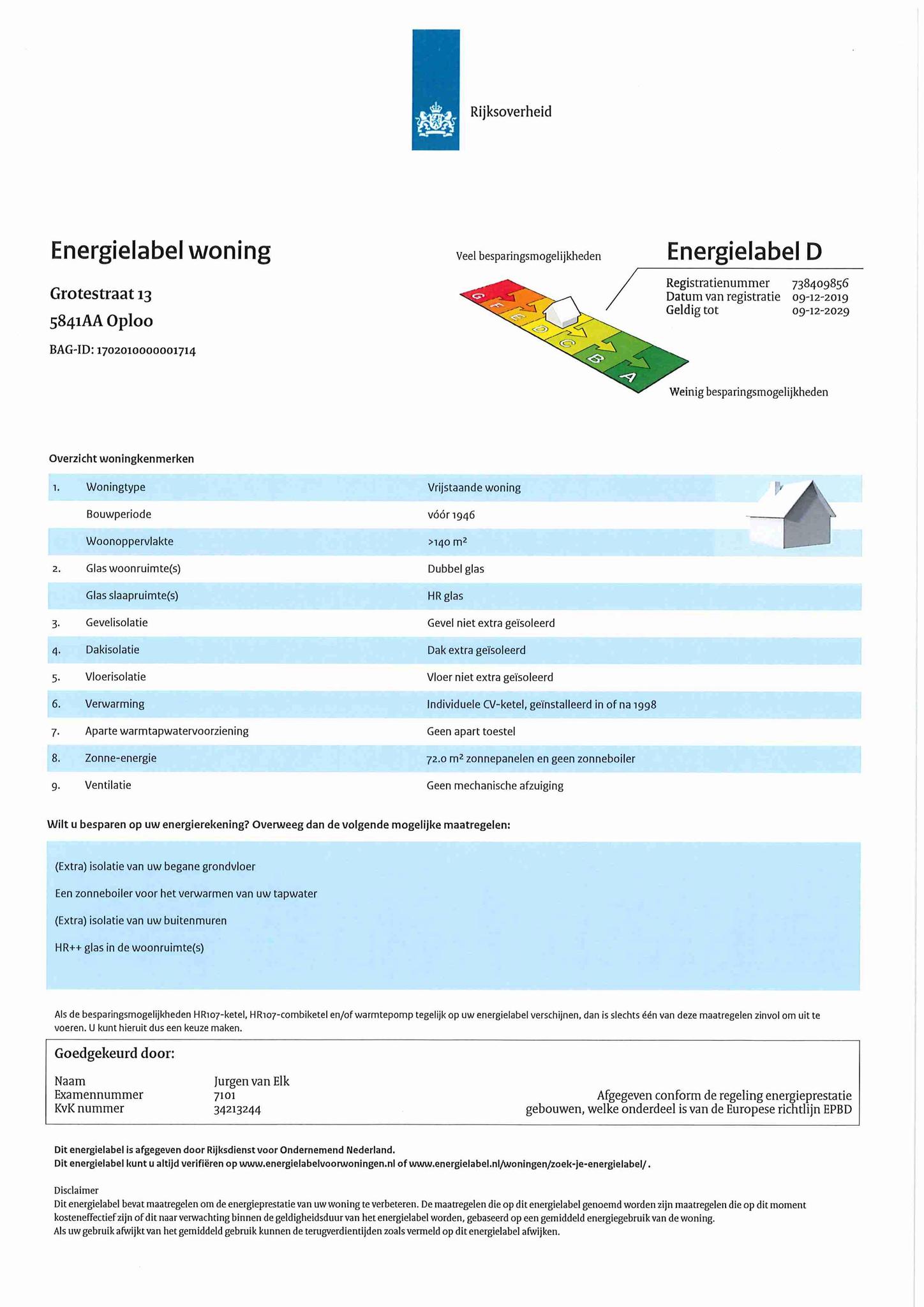 Energielabel