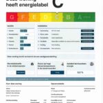 Energielabel