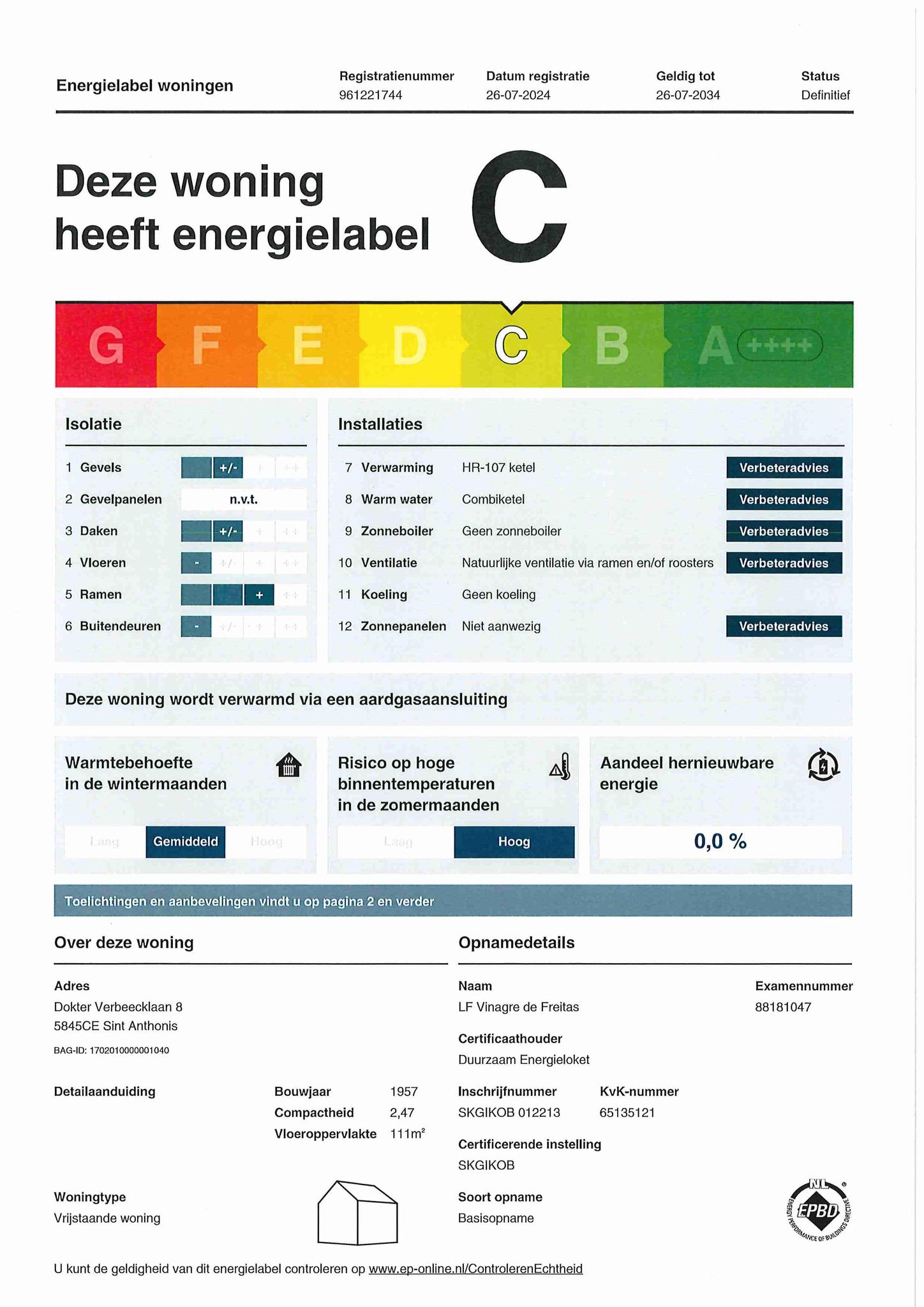 Energielabel