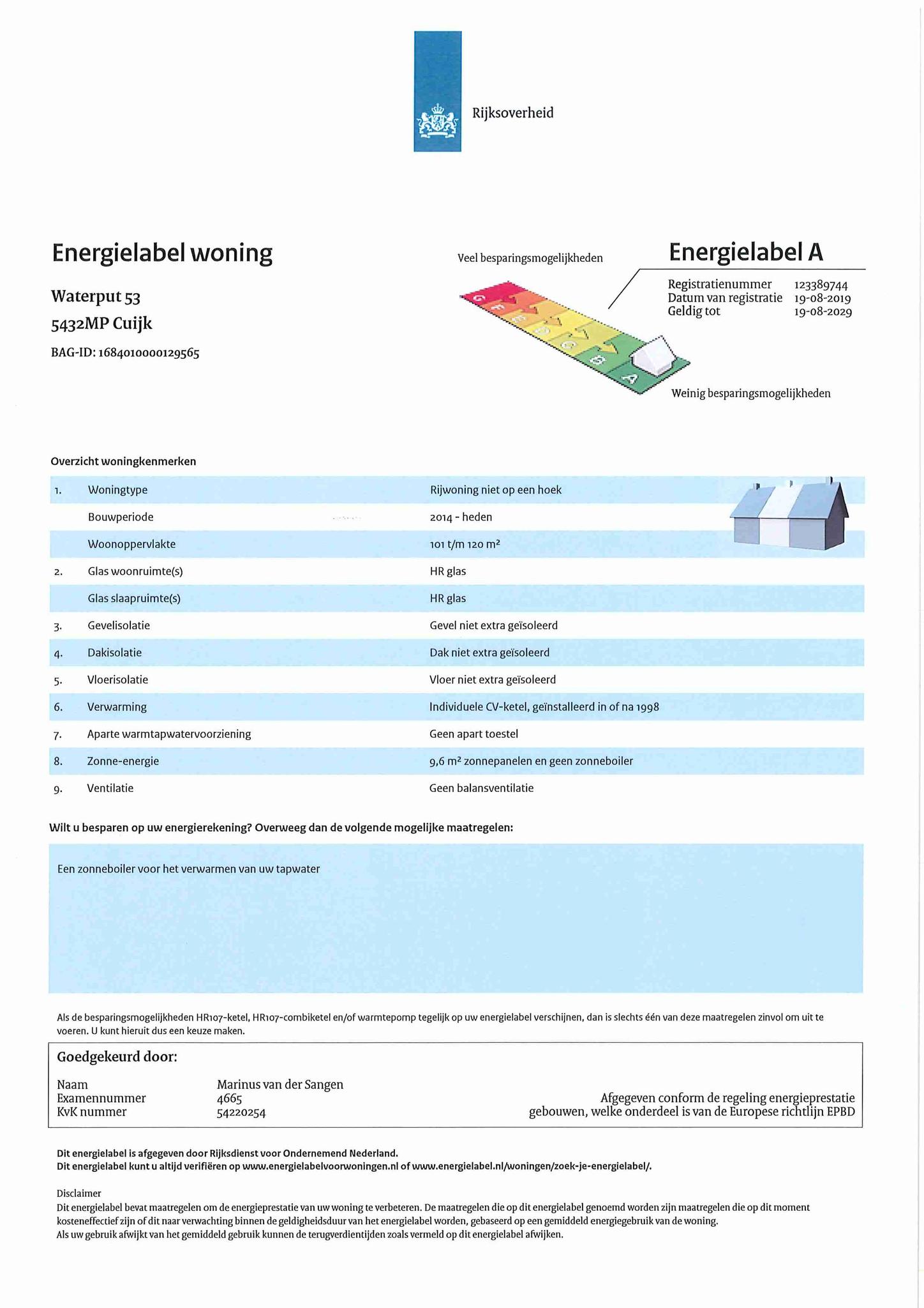 Energielabel