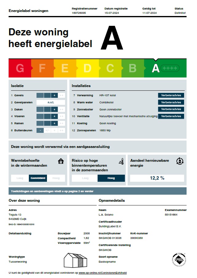 Energielabel