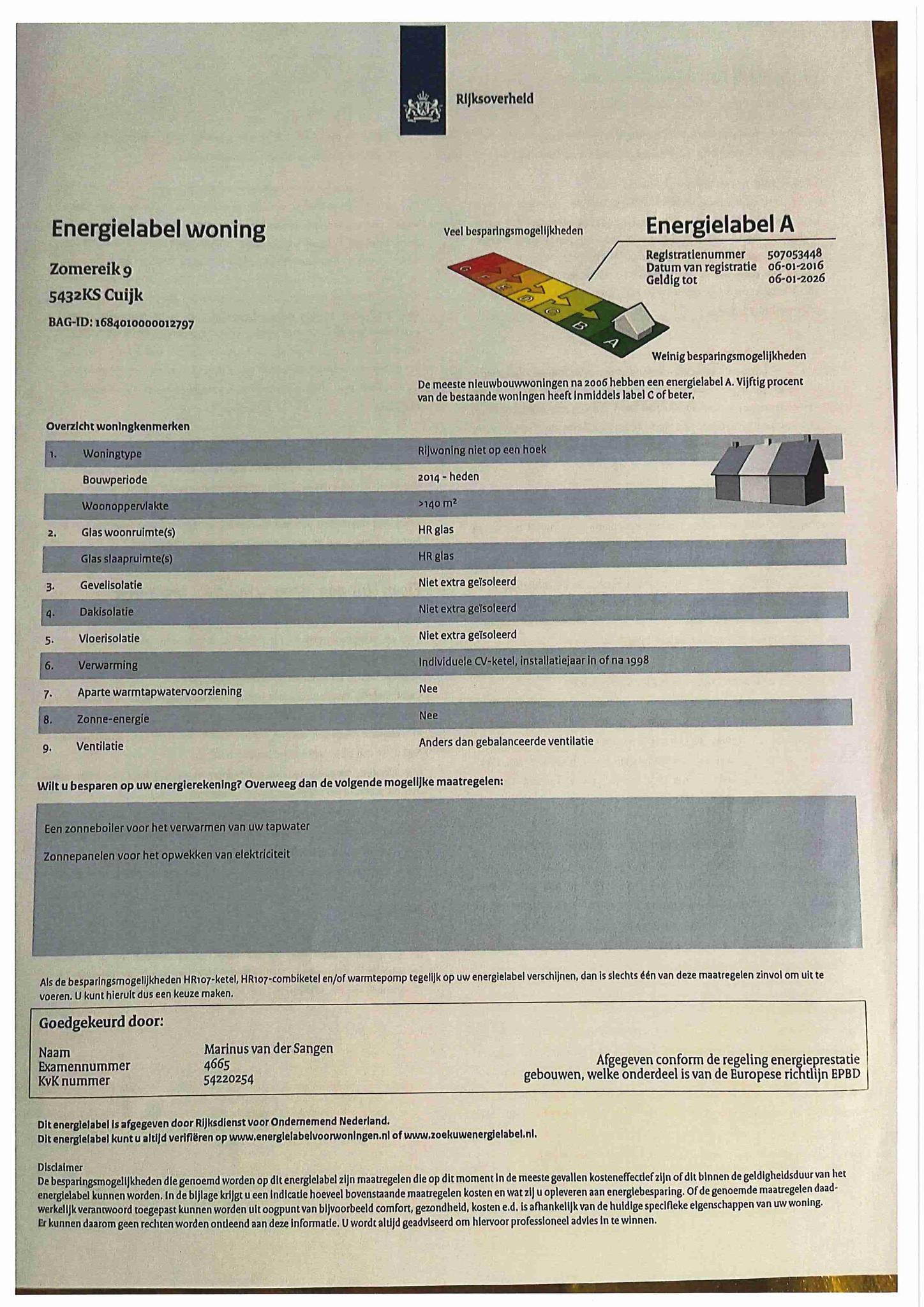 Energielabel