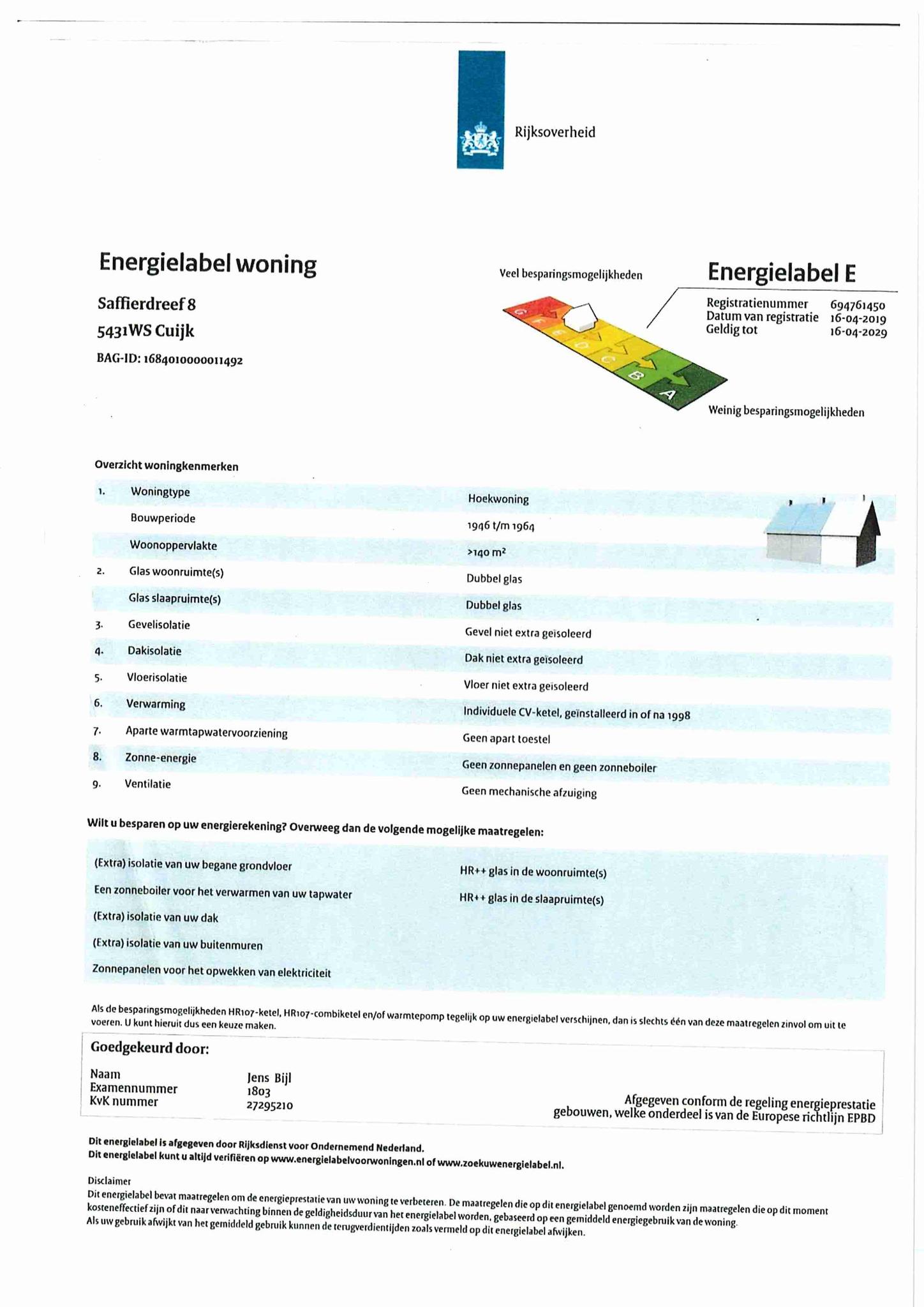 Energielabel