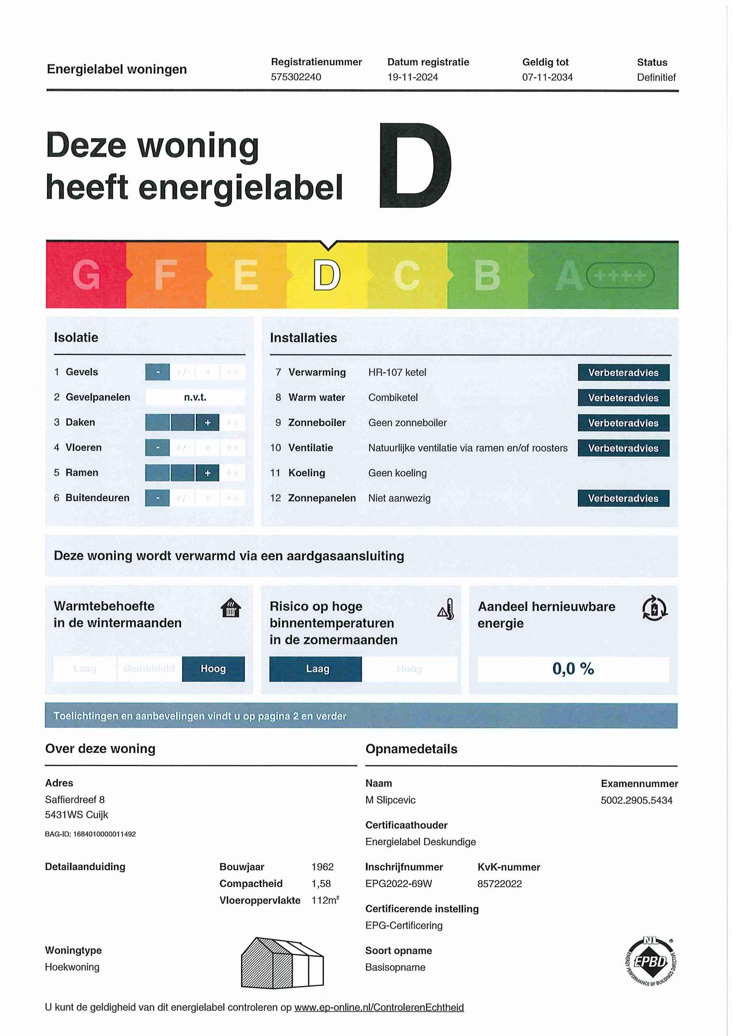 Energielabel