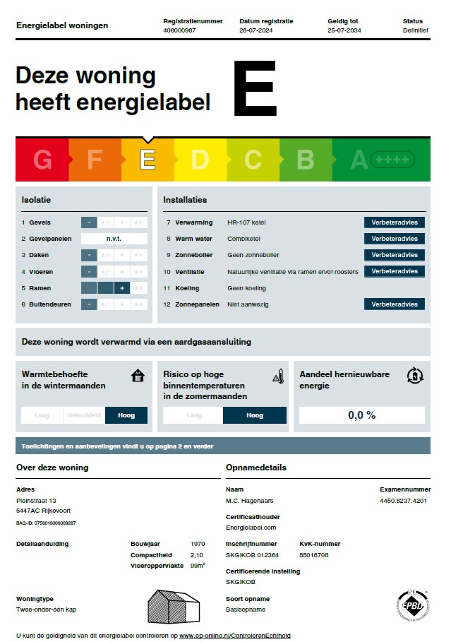 Energielabel