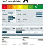 Energielabel