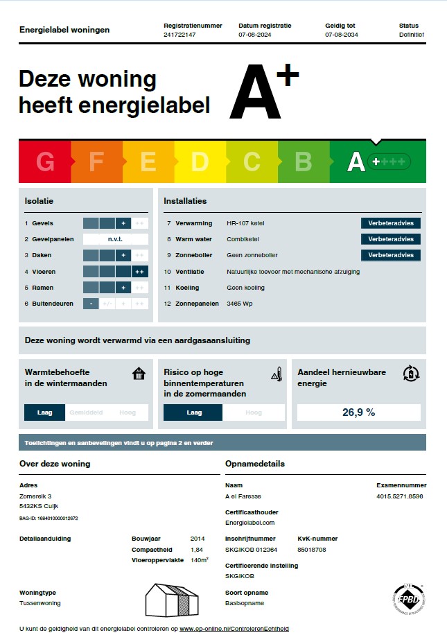 Energielabel