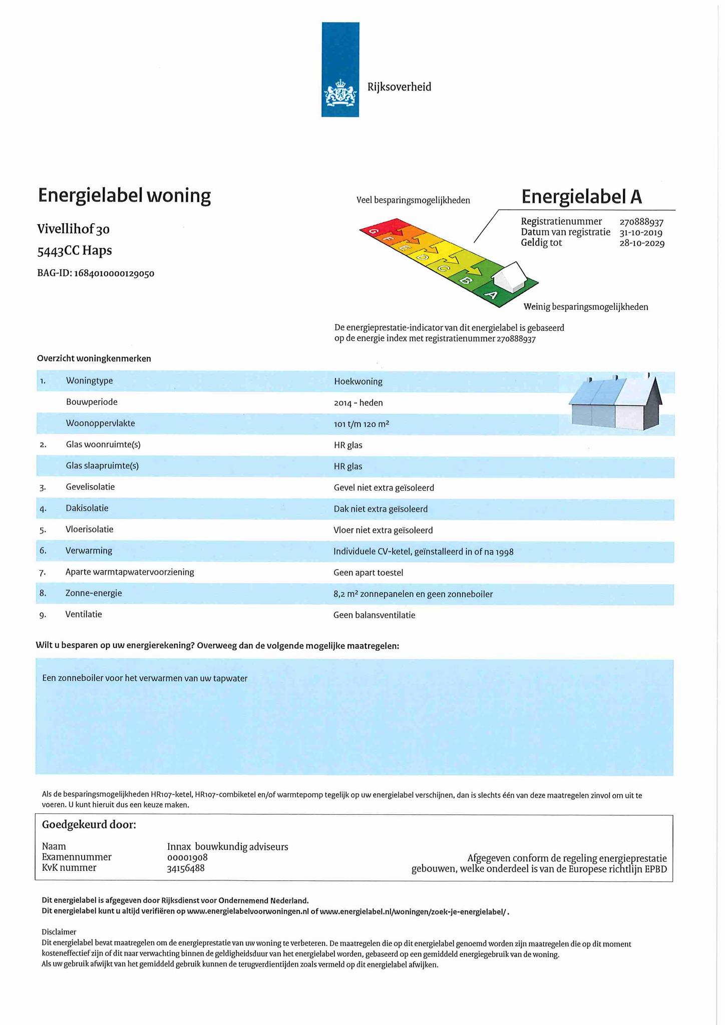 Energielabel