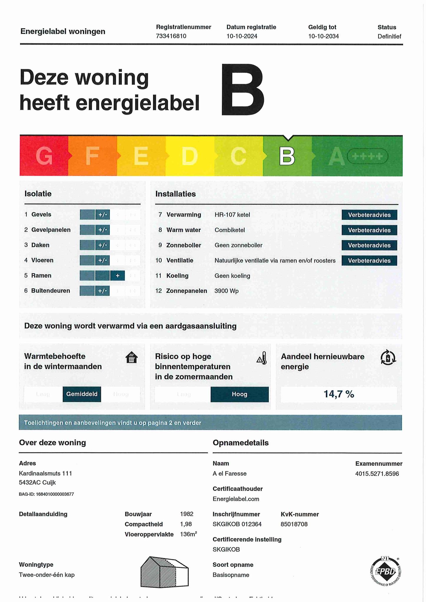 Energielabel