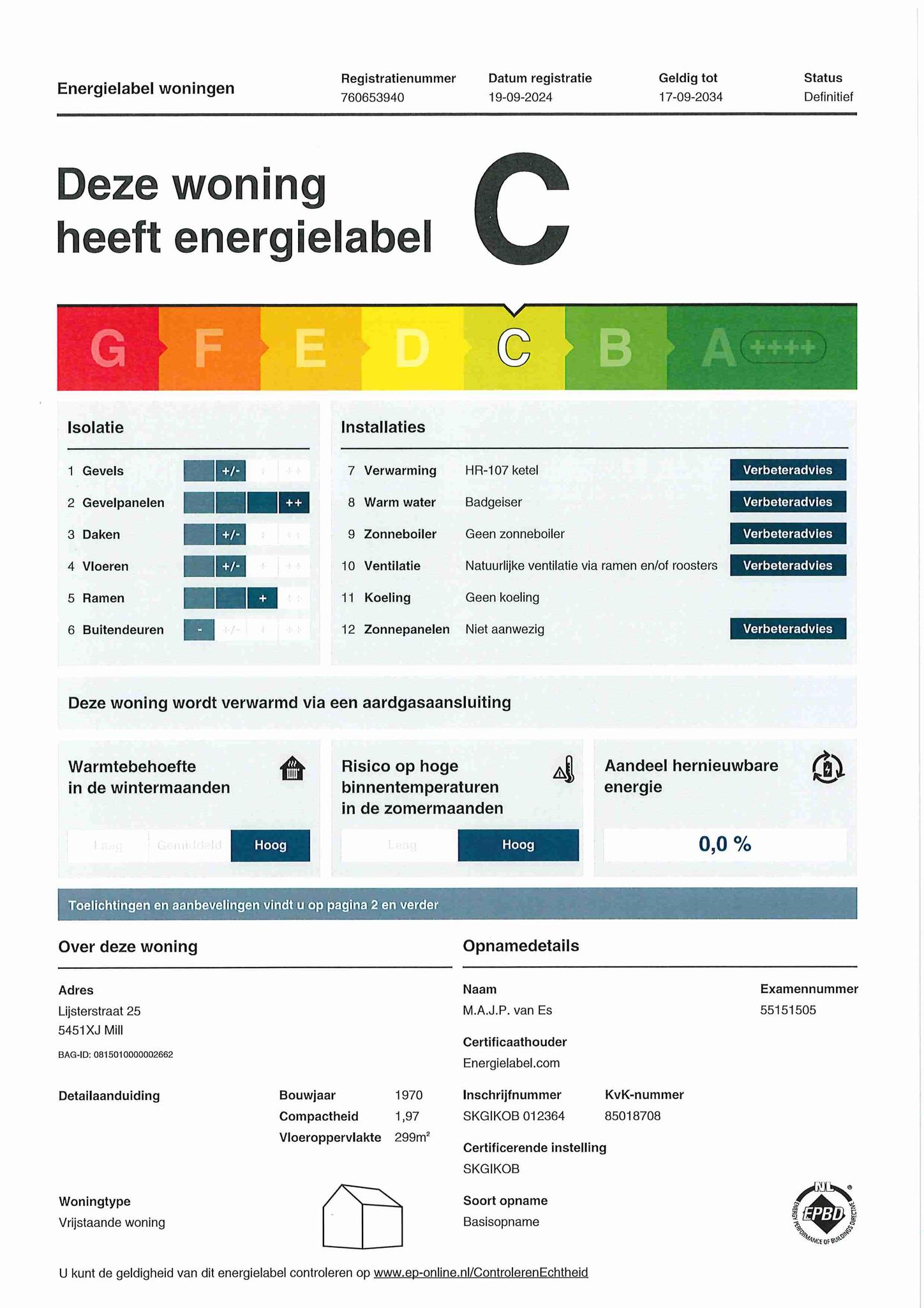 Energielabel