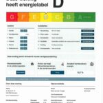 Energielabel