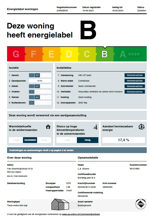 Energielabel