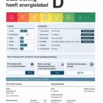 Energielabel