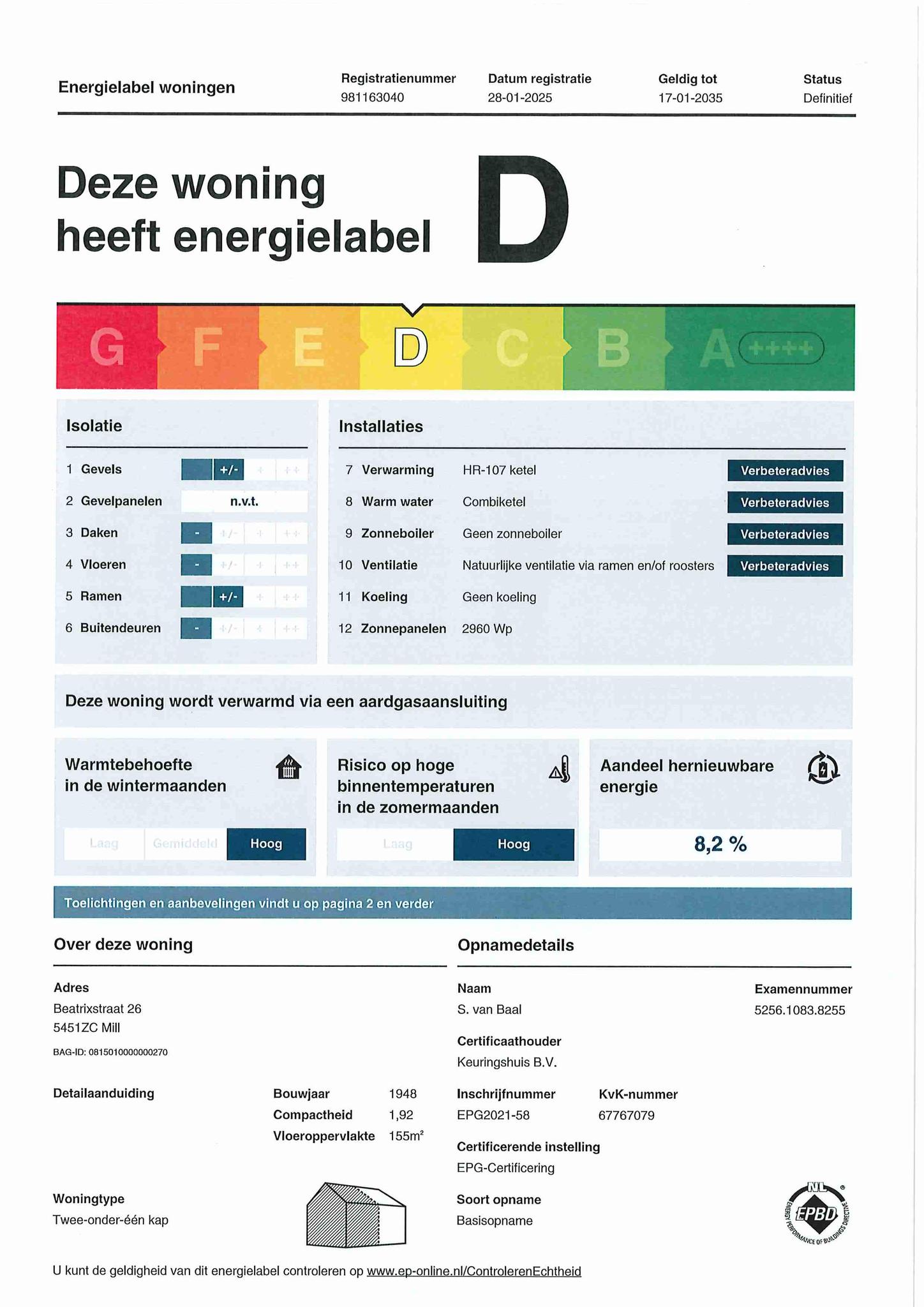 Energielabel