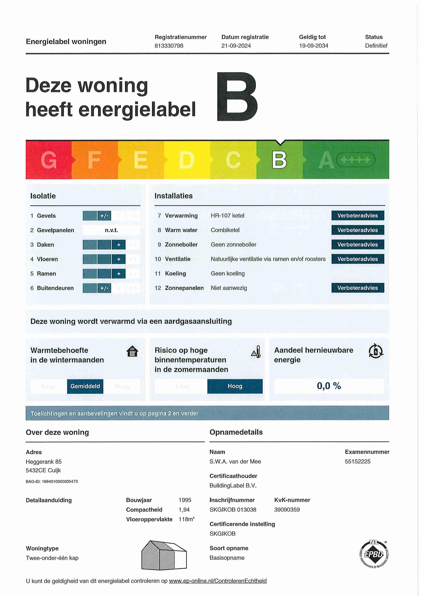 Energielabel