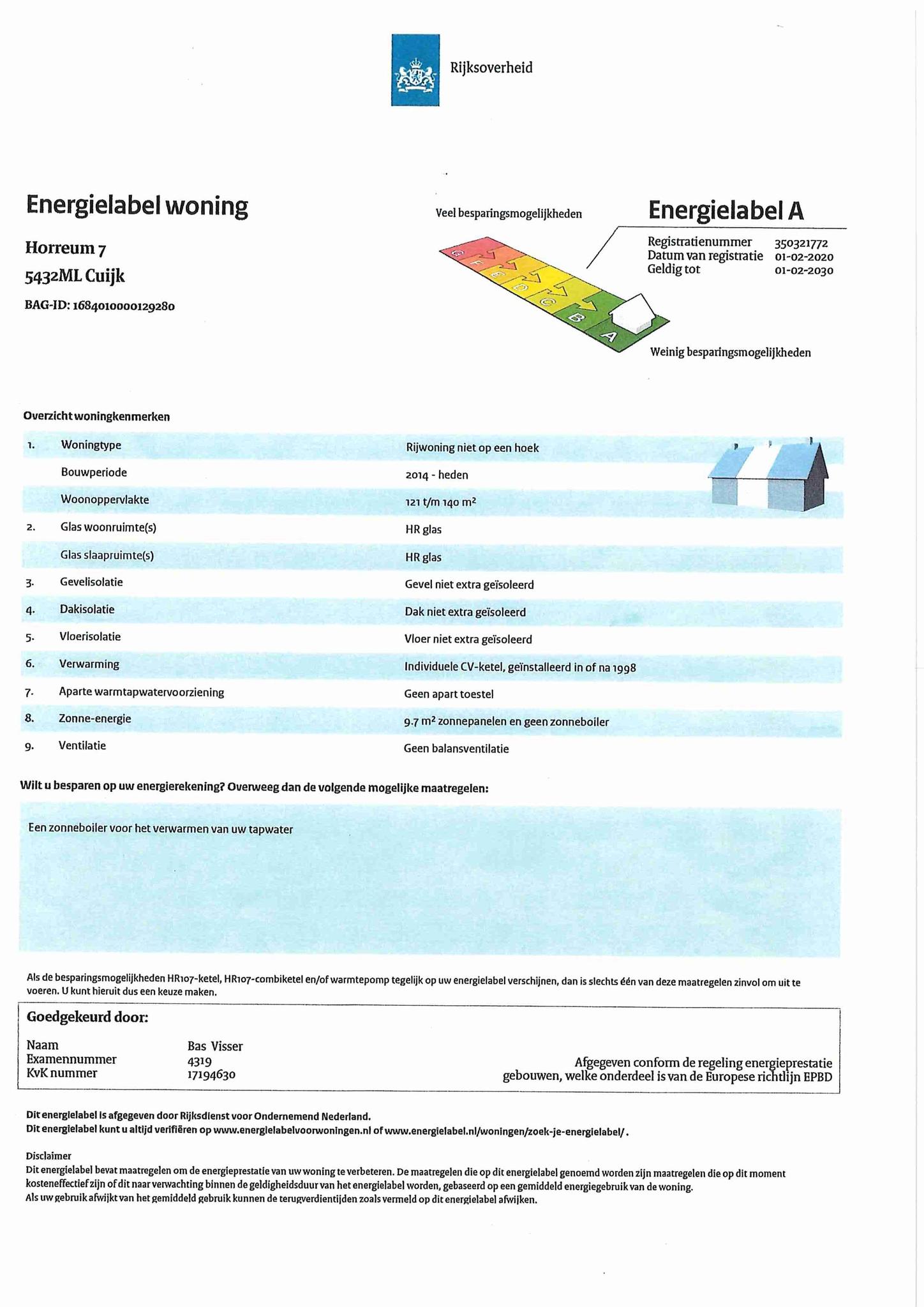 Energielabel